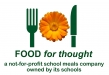Food For Thought Ltd